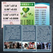 统计学案例九州酷游app与分析(统计